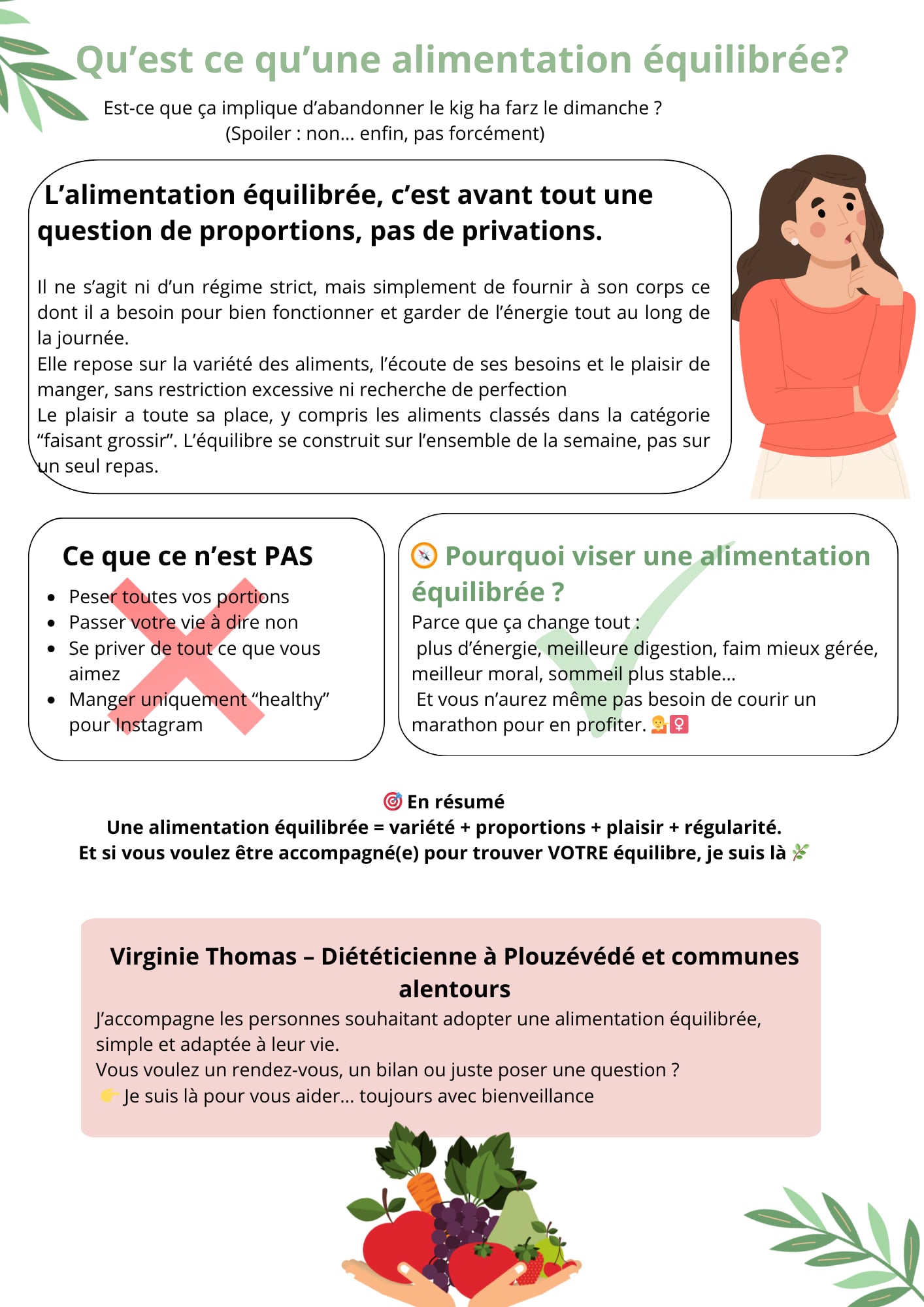Infographie alimentation équilibrée format A4